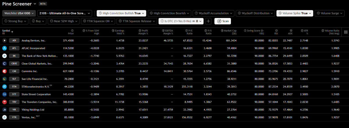 The Mute Investor aka #TimeTraveller tweet media
