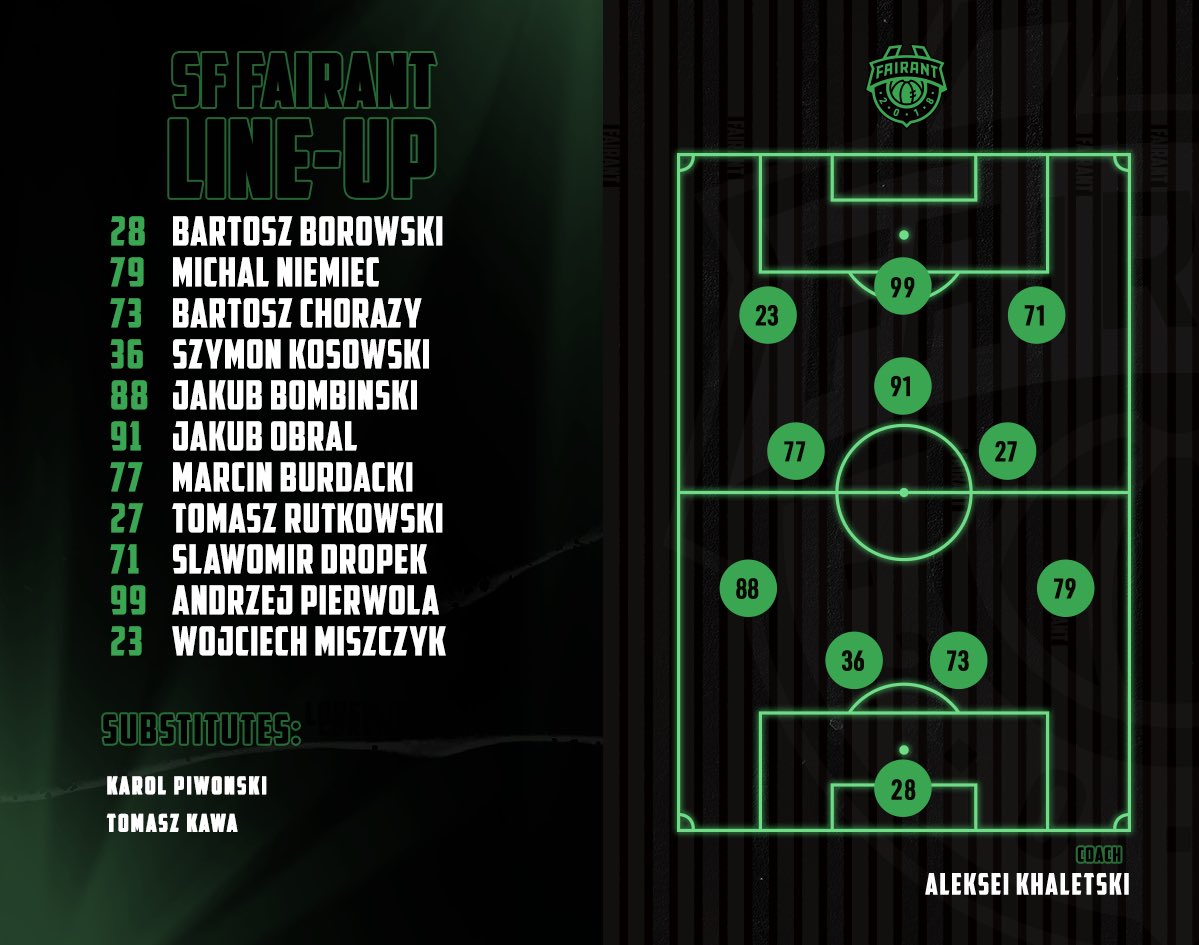 SF Fairant Kraków tweet media