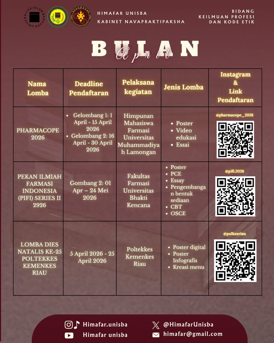 HIMAFAR UNISBA tweet media
