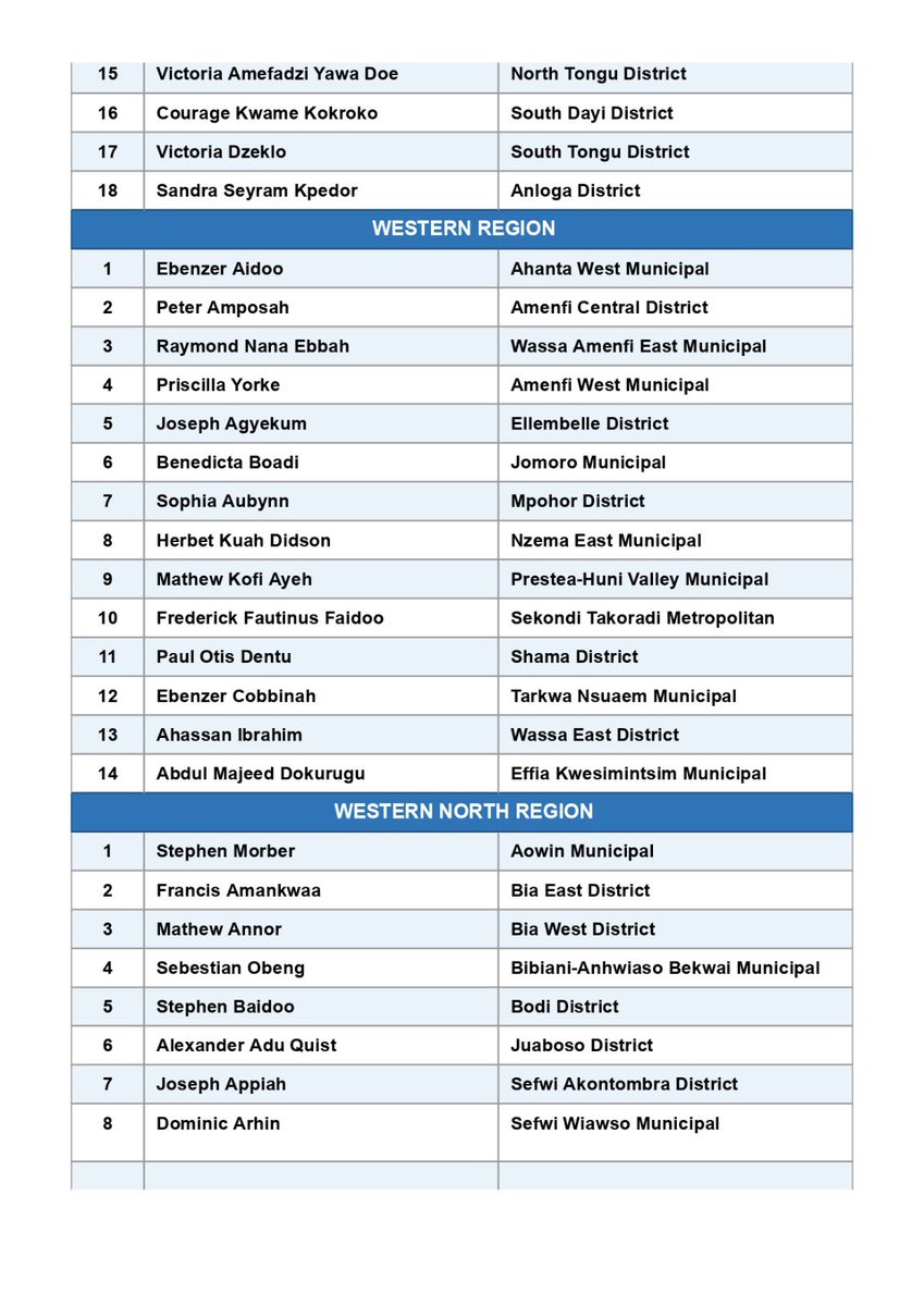 Nas Ohene Tweneboah tweet media