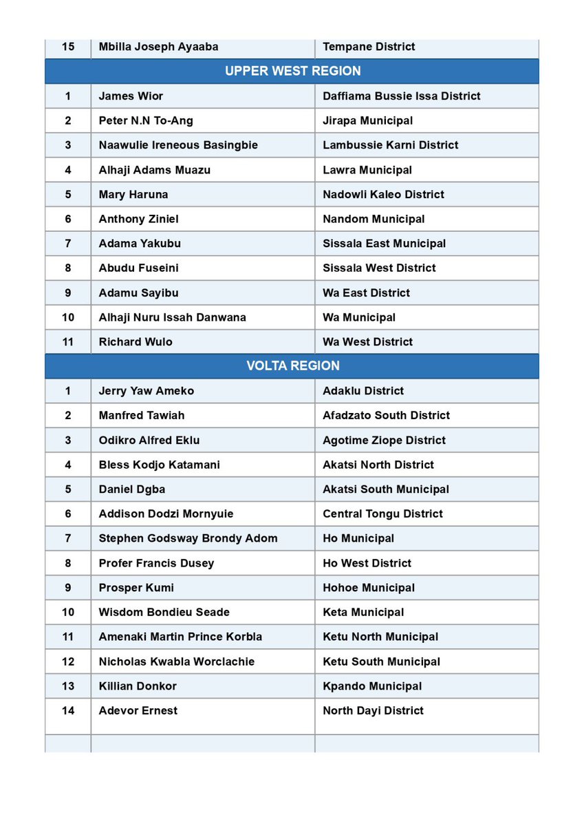 Nas Ohene Tweneboah tweet media