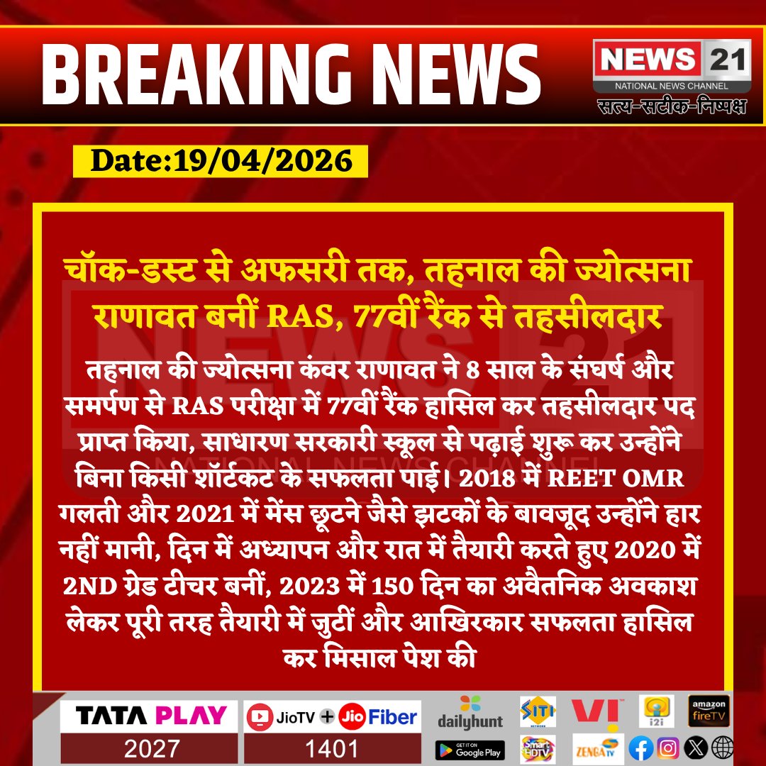 news21national's tweet image. चॉक-डस्ट से अफसरी तक, तहनाल की ज्योत्सना राणावत बनीं RAS, 77वीं रैंक से तहसीलदार

#RAS2024 #SuccessStory #JyotsnaRanawat #Inspiration #HardWorkPaysOff #RajasthanNews #BreakingNews #LatestNews #HindiNews #News21 #News21National