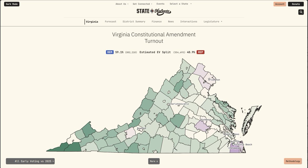 State Navigate tweet media
