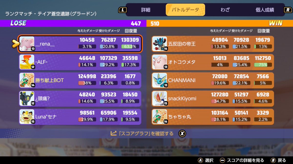 紗紗 tweet media