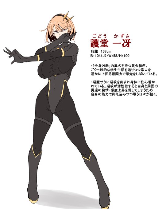 これ見よがしにキャラ紹介しておきます、か 