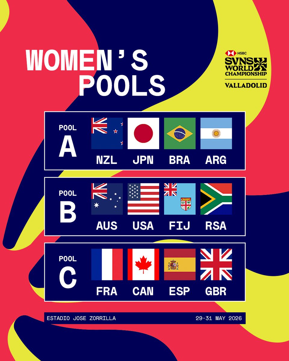 HSBC SVNS tweet media