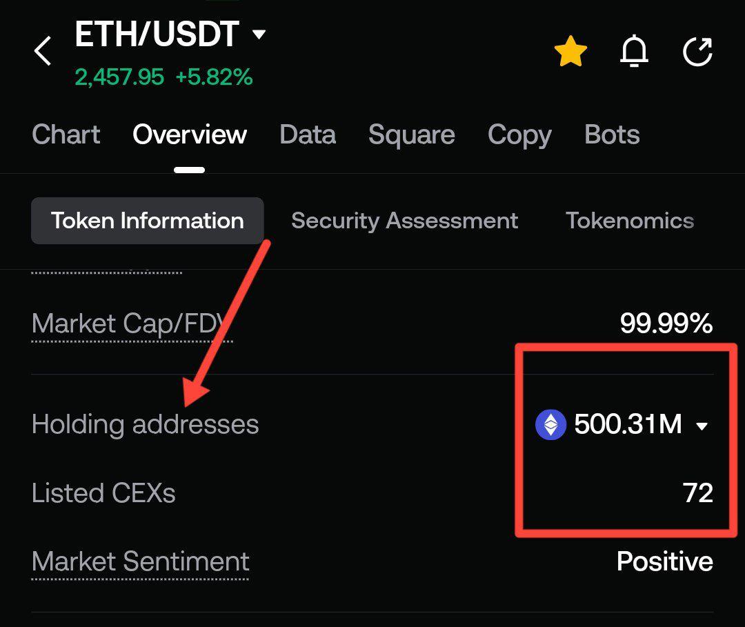 cryptogift🔸💙 tweet media