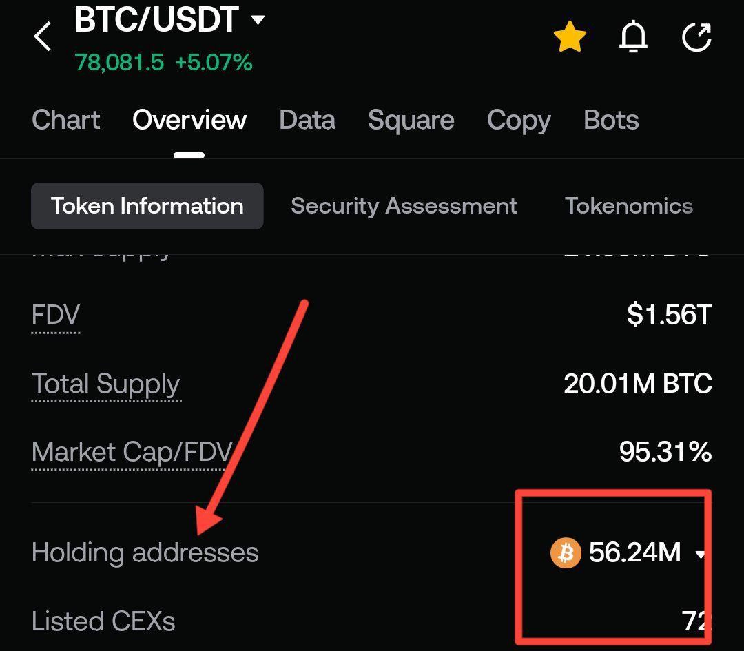 cryptogift🔸💙 tweet media