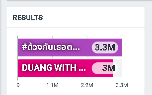 Trend For Por ❄️🐻‍❄️ tweet media