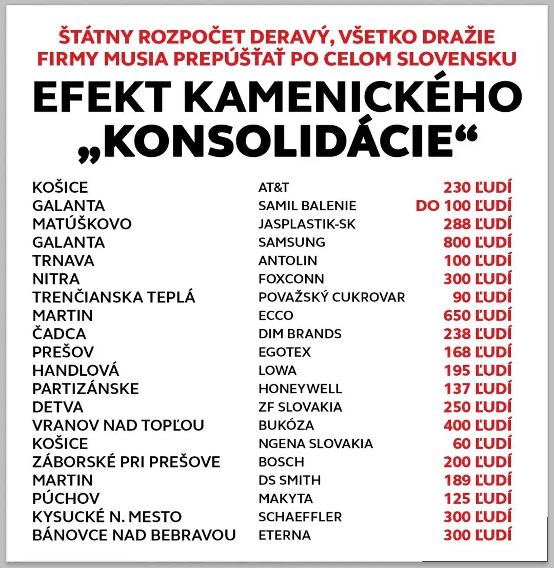 Branko Brat 🇸🇰 🇨🇿 🇪🇺 🇺🇦 tweet media