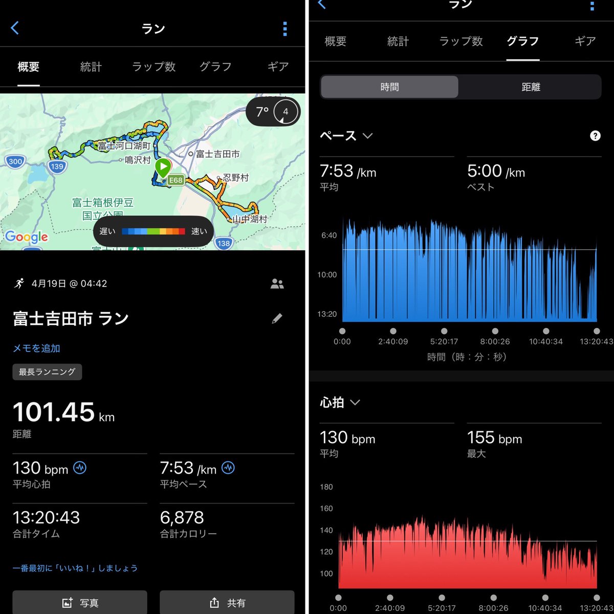 ブレ＠マラソンイップス tweet media