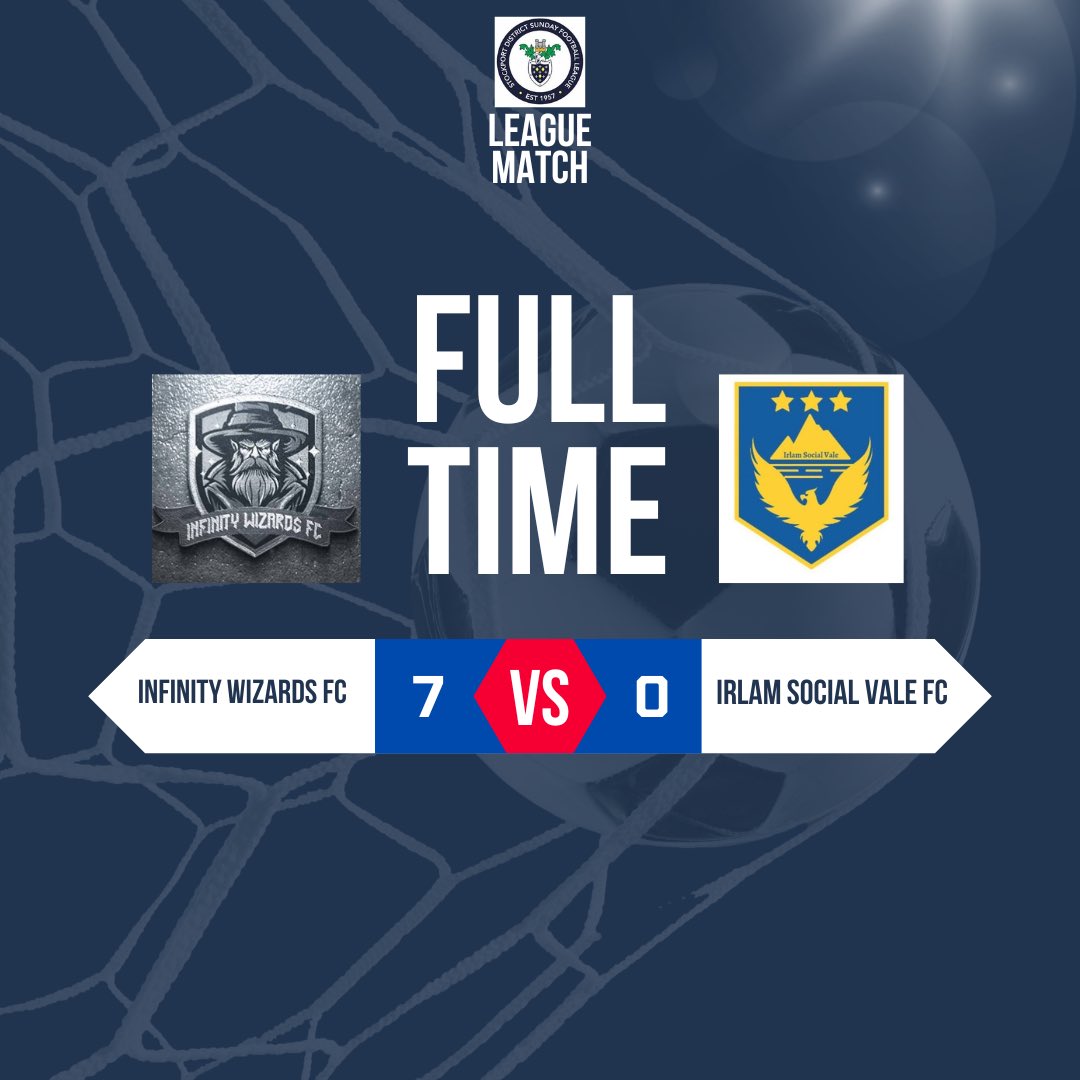 fc_isv's tweet photo. Bad result today against a good side. 
Never a 7-0 game but sometimes you get no luck. 
A lot carrying knocks and stepping in to do a job, a step in GK and a few lads missing.
Played well in spells and we’ll take that into our big cup game on Thursday night. https://t.co/oho0C1UWYl