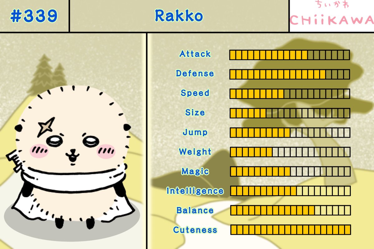 HammySigvard's tweet image. I love the new pink glasses that #Luna is wearing recently so I’ve added myself these to her current render 🩷

#Jewelpet #Peridot #Milky #Luea #Larimar #Chiikawa #Rakko

⬇️