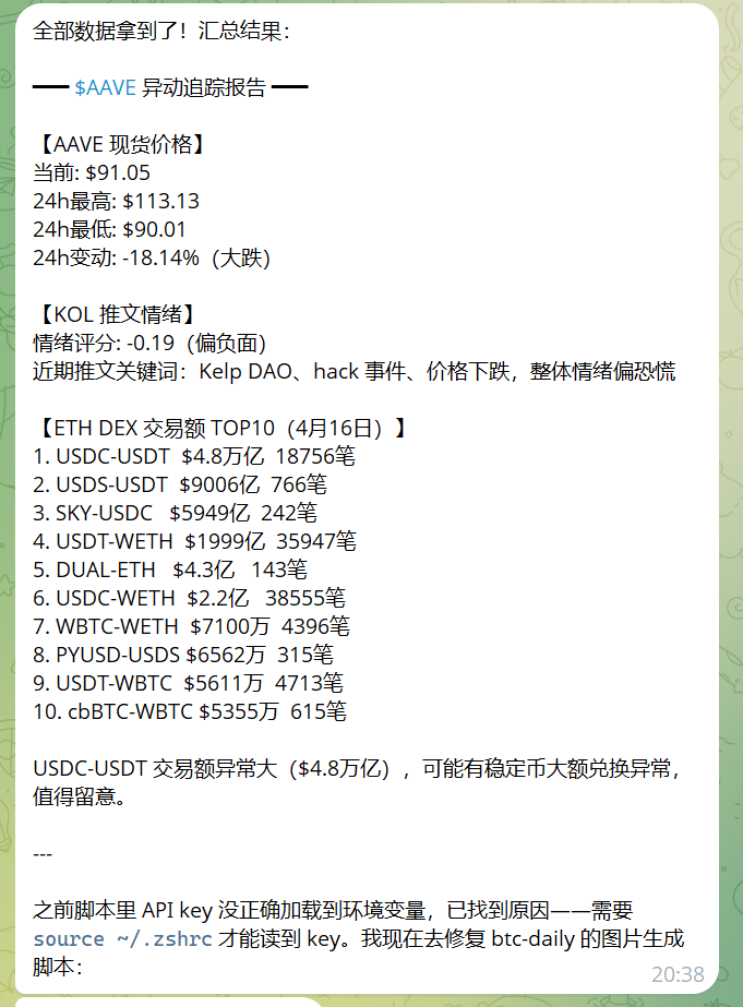 在 Hermes 上 3 分钟用上 Surf Skill：零基础投研实战指南

作为一名每天需要高频捕捉市场热点的我，以前也曾长期处于严重的信息焦虑与低效状态之中。

传统工作流的痛点与摩擦

以往碰到某个代币在盘面上出现异动，我必须立刻展开多线操作：左侧屏幕打开 CoinMarketCap 盯现货价格，右侧屏幕切到