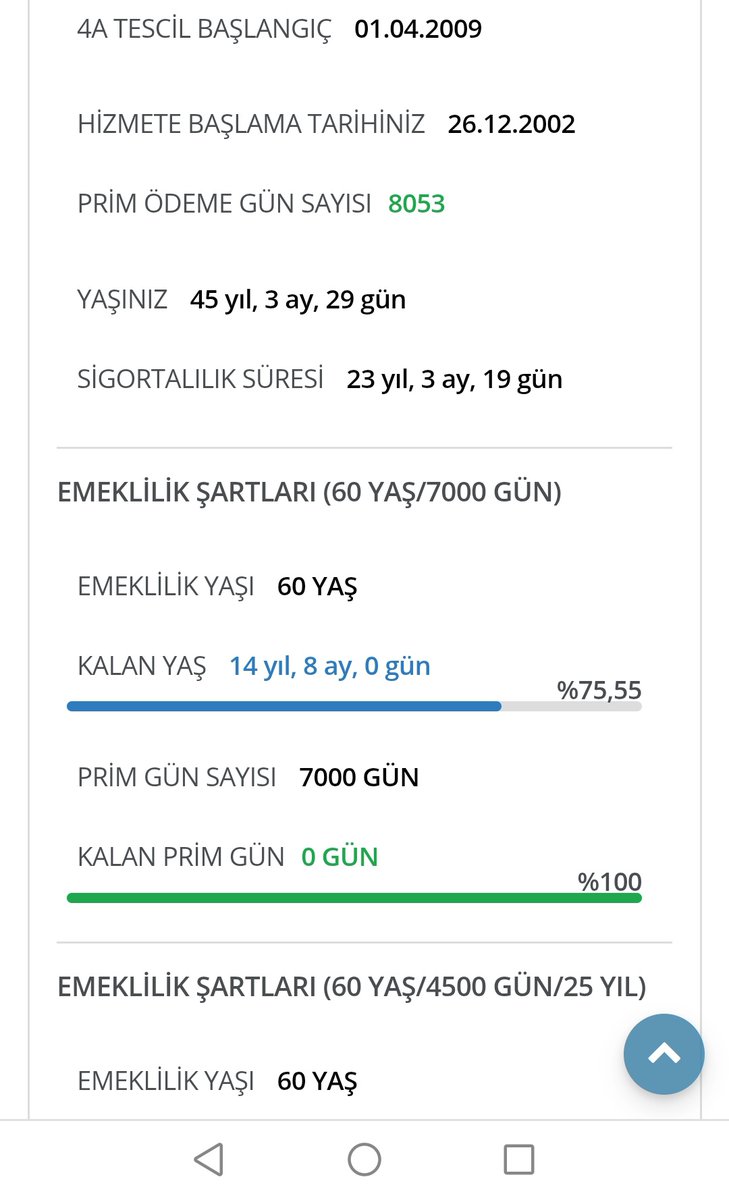 #KademeBakanlıkta

8053 gün oldu!
3600 veya 5975 prim günüyle emekli olacak kadar haso bir Türkiye Cumhuriyeti Devleti Vatandaşı Değilmişim demek ki!
2. Sınıf Vatandaşlarız biz