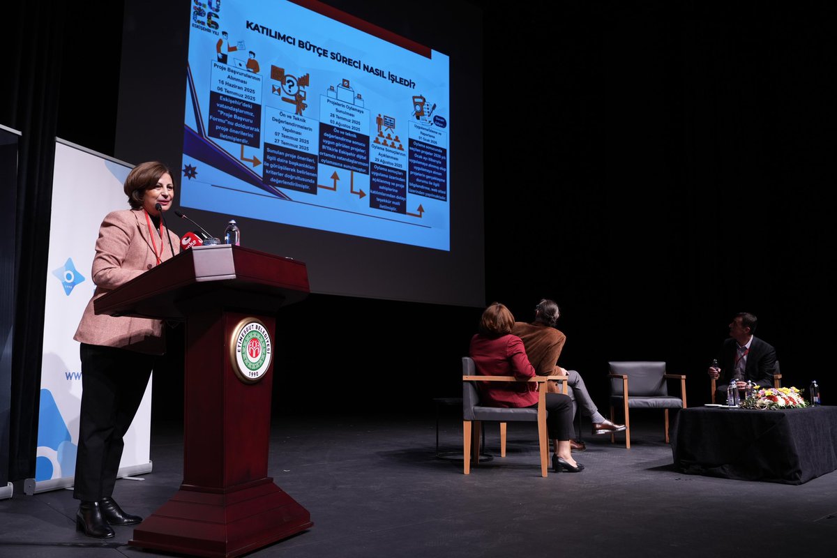 Ayşe Ünlüce tweet media