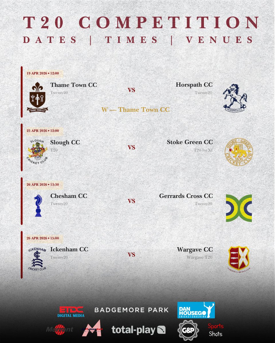 Home Counties Premier Cricket League tweet media