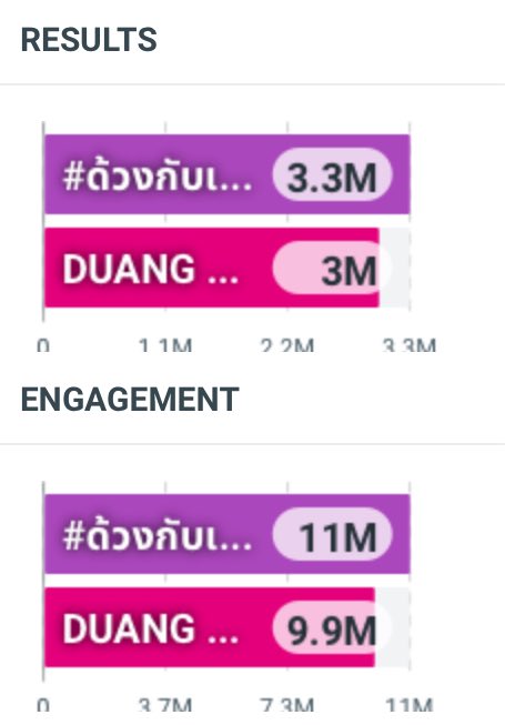 POR WRAP UP ❄️ tweet media