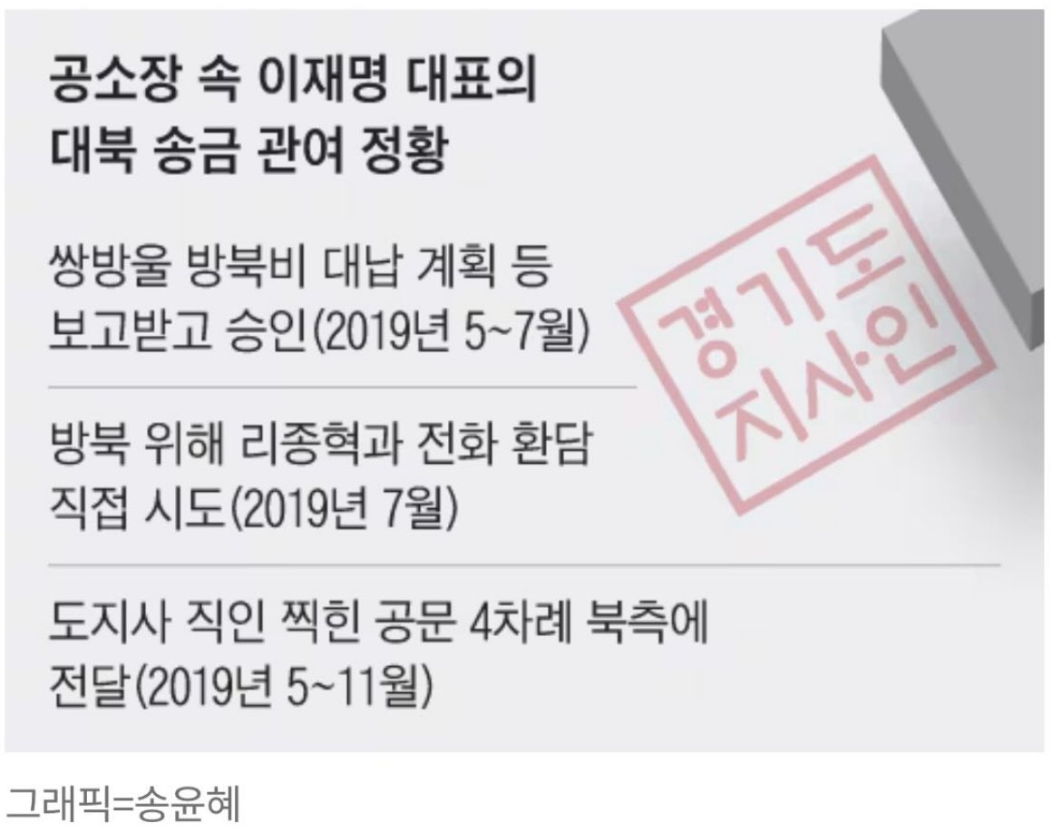 김이박아무개_ tweet media