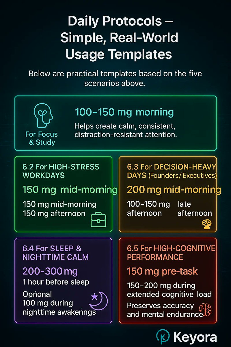 WalterNZ0505's tweet image. Precision Dosing for High-Stakes Lives. 🎯⚖️

Founders, MDs, &amp;amp; Menopausal warriors: Stop guessing. Use the Keyora Real-World Protocols. 🌿🧠

#DecisionMaking #SleepHealth #MedicalBurnout #LTheanine #Keyora #Biohacking