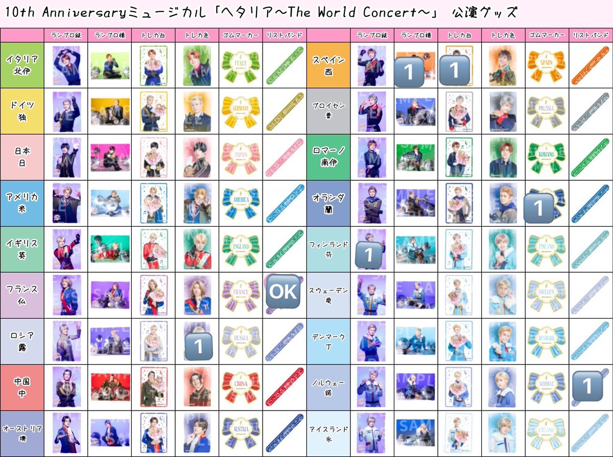 あまぐり tweet media