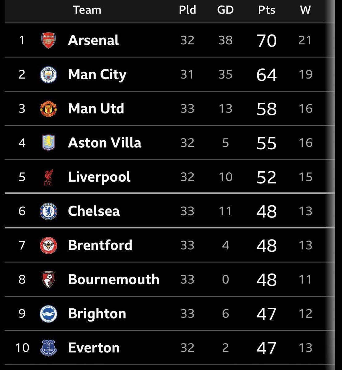 Charlie Patrick tweet media