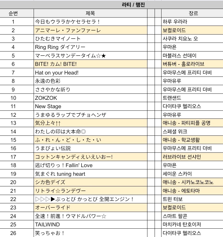 라티(Lati) tweet media