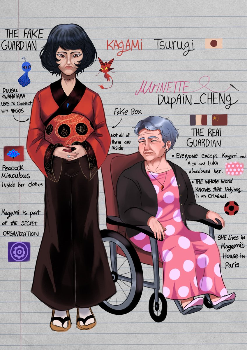 d_s_091's tweet photo. The characters are original if they are old

#miraculous #miraculousladybug #miraculousfanart
#miraculous
#miraculousedit https://t.co/rYrR5nFJUi