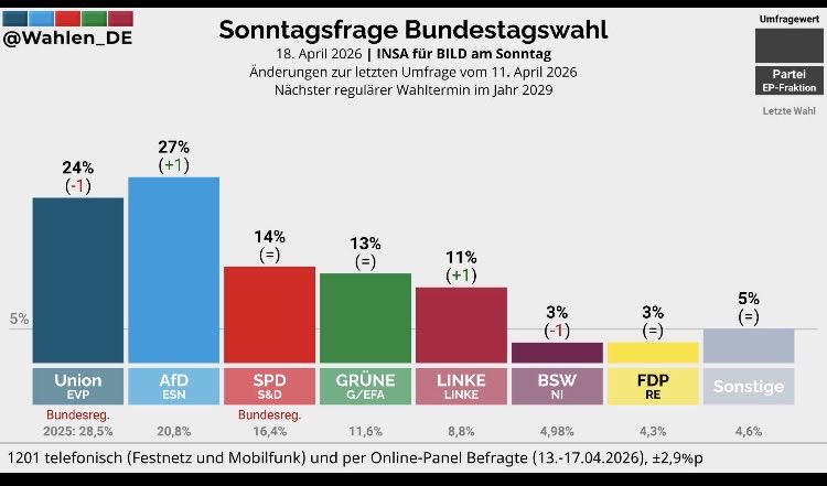 Paul Bräutigam tweet media