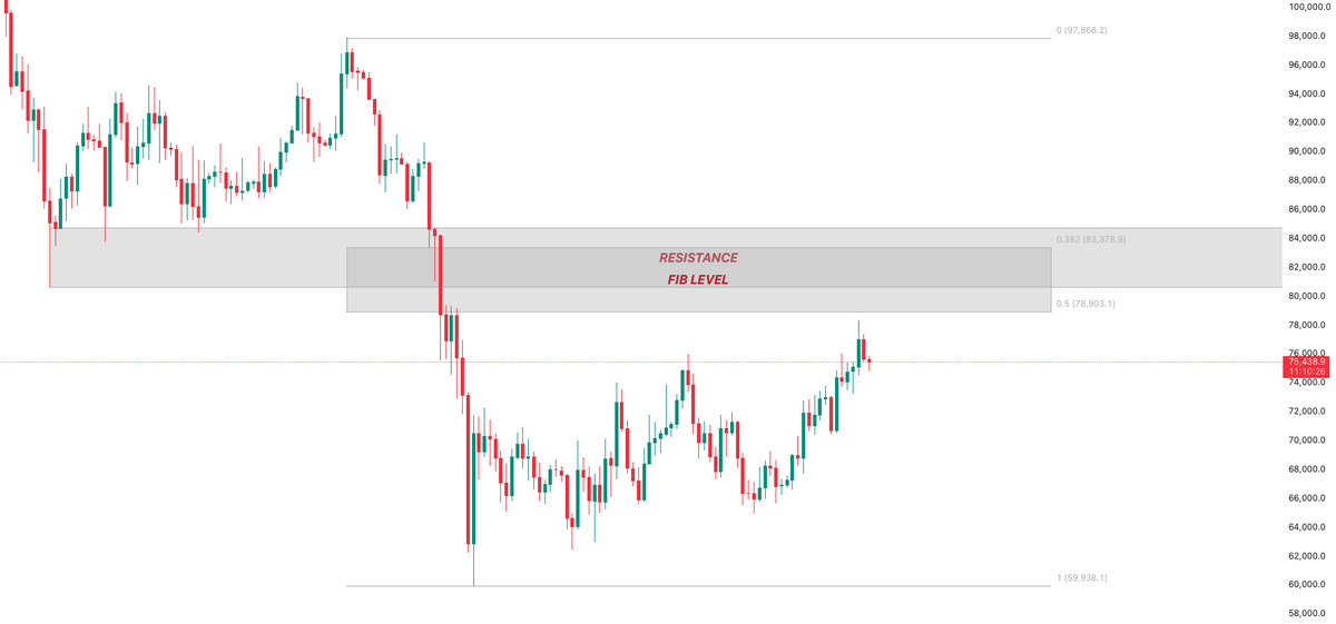 ctm_trader tweet media