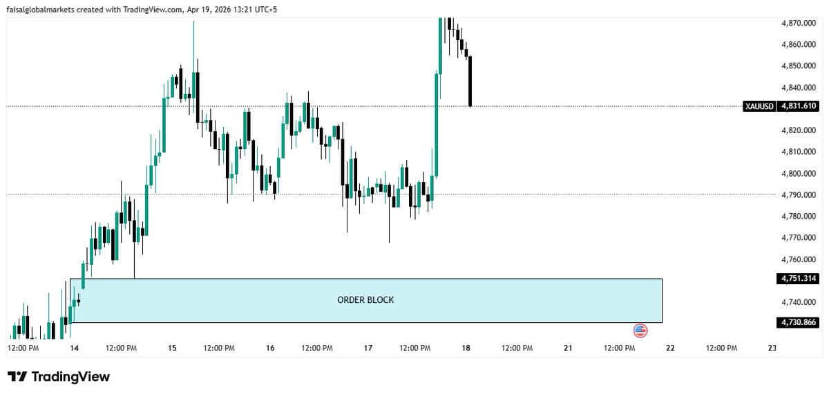 HamdanKhan1981's tweet photo. #Xauusd
𝗚𝗼𝗹𝗱 𝗫𝗔𝗨𝗨𝗦𝗗 𝗙𝗼𝗿𝗲𝗰𝗮𝘀𝘁 | 𝟮𝟬 𝗔𝗽𝗿𝗶𝗹 𝟮𝟬𝟮𝟲

𝗦𝗲𝗹𝗹𝗶𝗻𝗴 𝗔𝗿𝗲𝗮 𝟭
Order block: 4847–4862

𝗦𝗲𝗹𝗹𝗶𝗻𝗴 𝗔𝗿𝗲𝗮 𝟮
Order block: 4900–5016 (wider zone)

𝗕𝘂𝘆𝗶𝗻𝗴 𝗔𝗿𝗲𝗮
Order block: 4751–4730
#GoldSignals https://t.co/L33RATXVqR