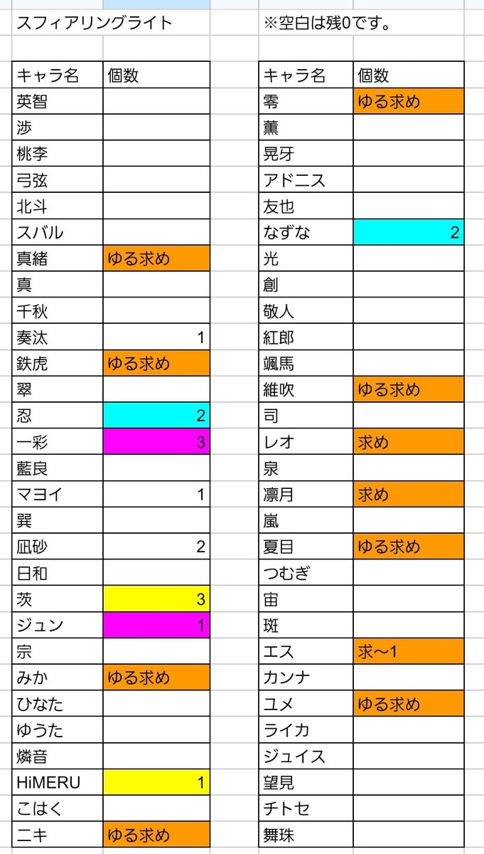 ぽん@取引用(しゃちくのためご返信ゆっくり) tweet media