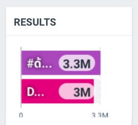 2TEE2TREND tweet media