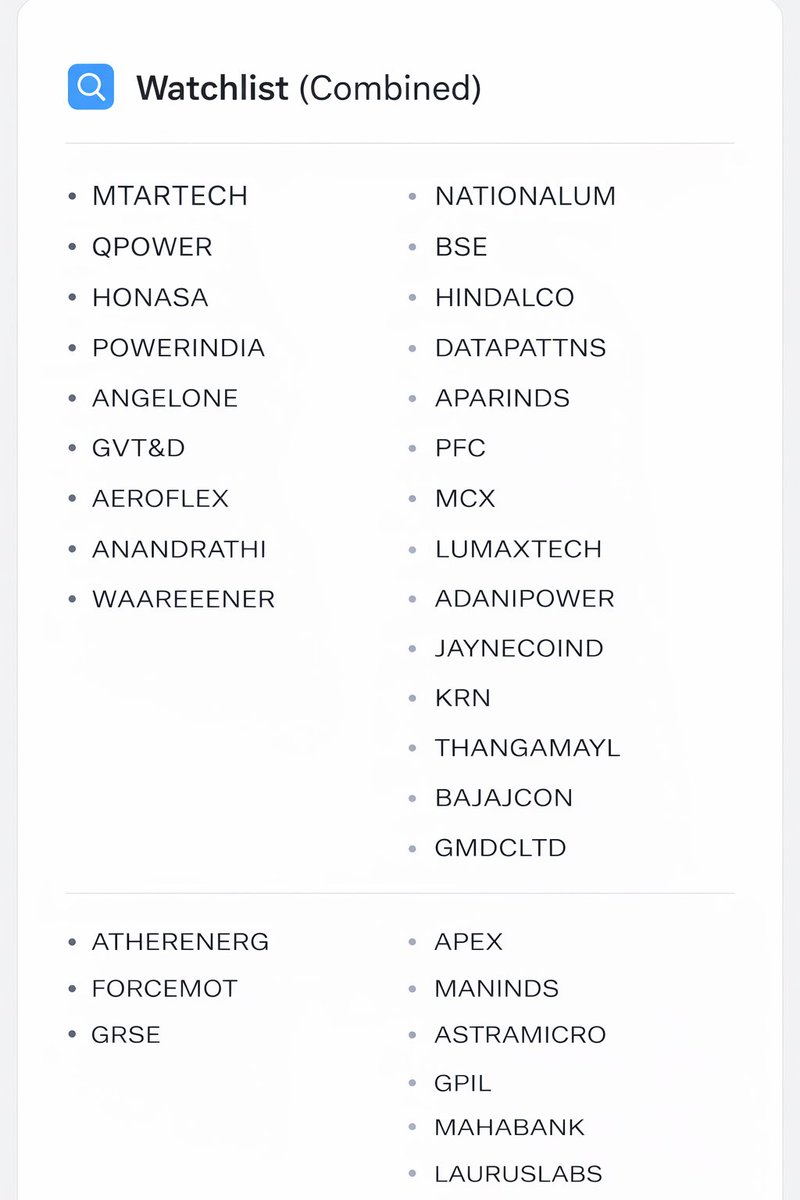 context__trader's tweet image. Stocks I will be tracking for next 1/2 weeks on any pullback in market
Some other fresh leaders are 
#sci
#ifci
#avantifeeds 
#chennaipetro
#gallantt
#bharatforge 

#tip - Don’t scan 1000 stocks daily