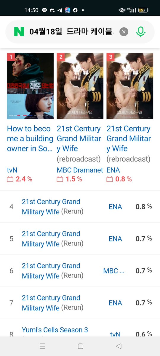 Marta 👑 tweet media