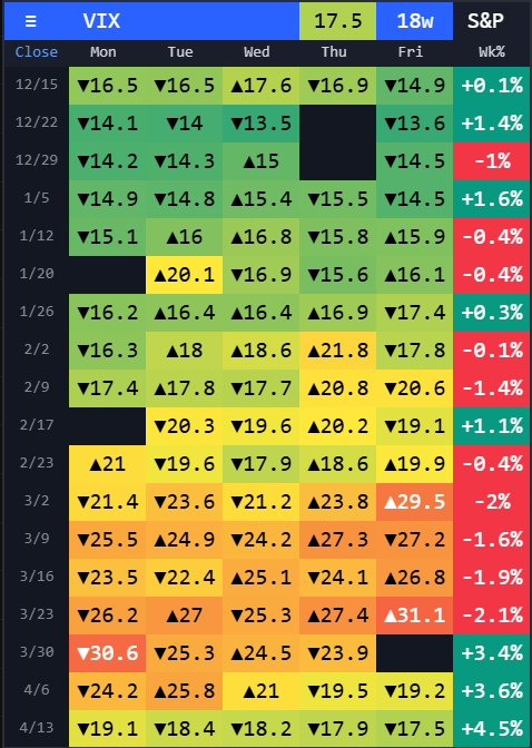 The Mute Investor aka #TimeTraveller tweet media