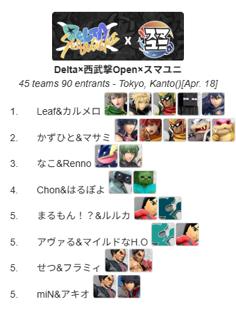 スマユニ 〜TAありチーム オフラインイベント〜 tweet media