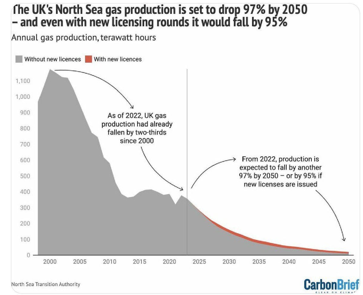 Kevin Watt tweet media