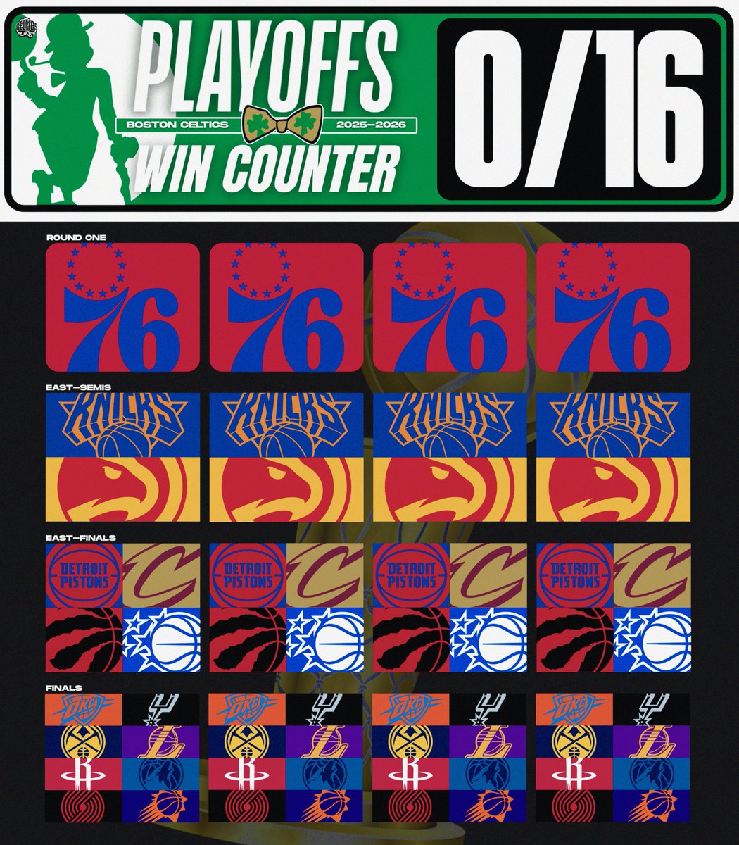 CelticsMuse tweet media