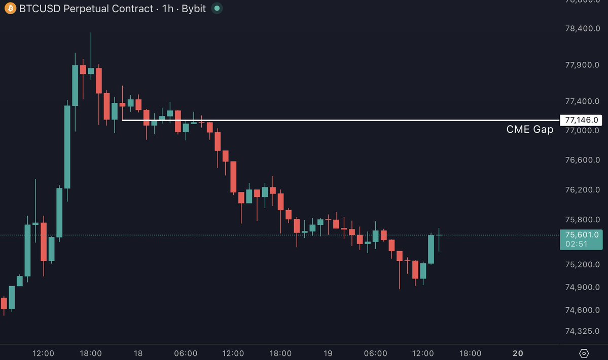 BitcoinHyper tweet media
