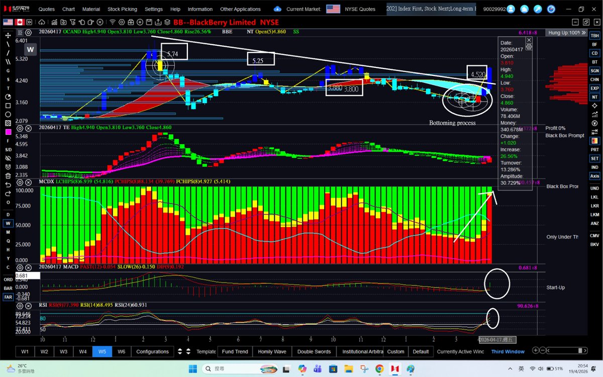 Danny cheng tweet media