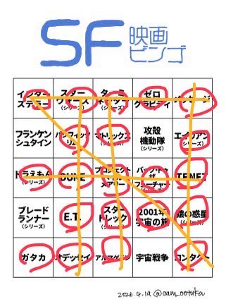 tokoabpm1's tweet photo. @oam_ootuka 6ビンゴでした！
オール目指して頑張ります！ https://t.co/3ScIQcsdKf