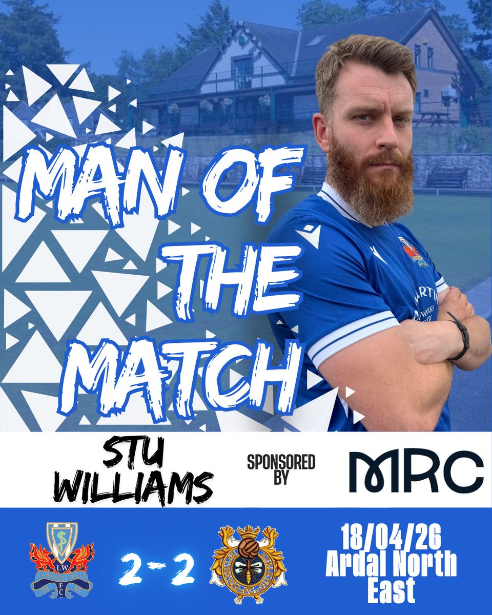 Llandrindod Wells FC tweet media