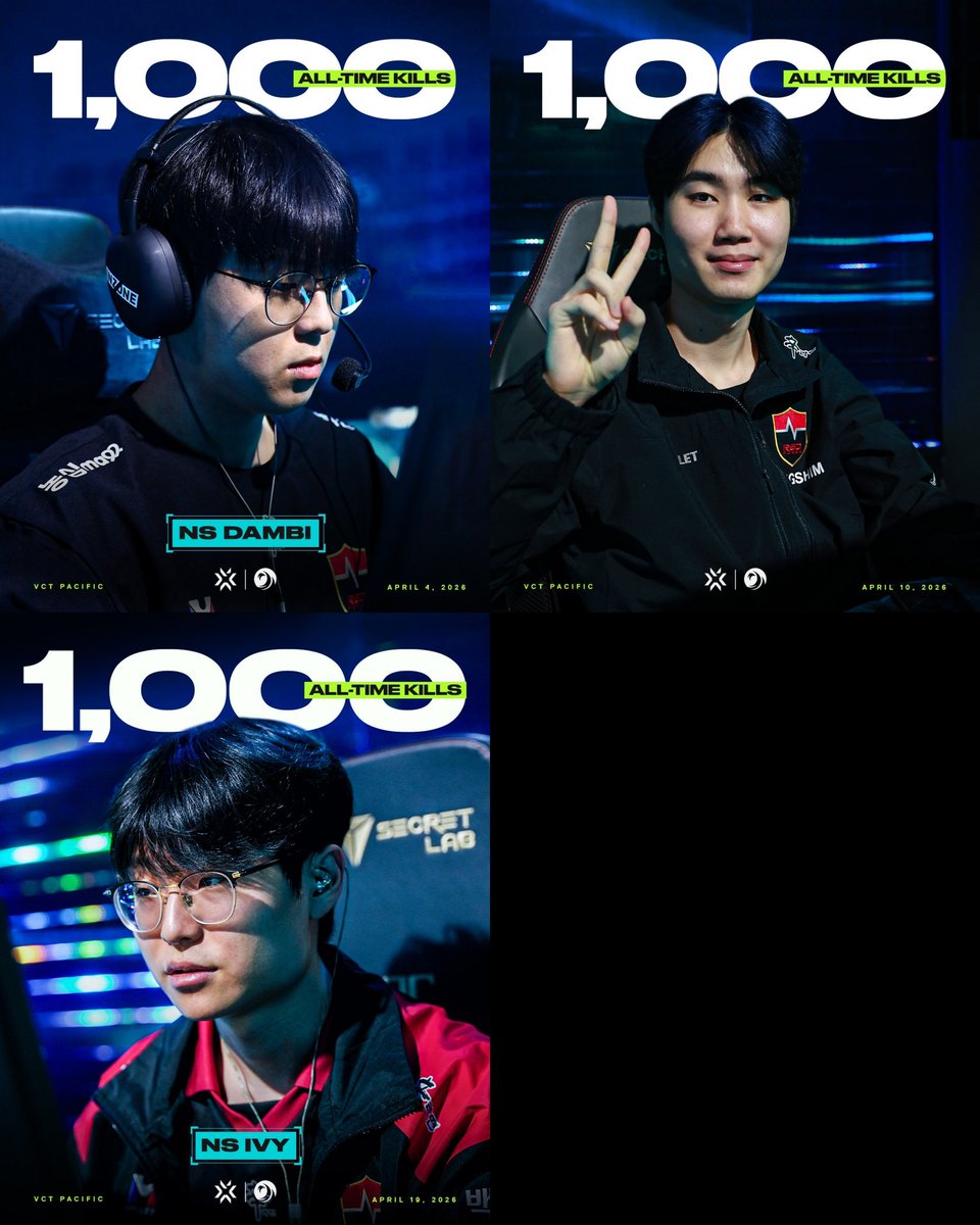 fwameu's tweet image. My OGS/SPG trio have already reached 1000 kills in VCT Pacific!! 🥳❤️

#Dambi #Francis #Ivy