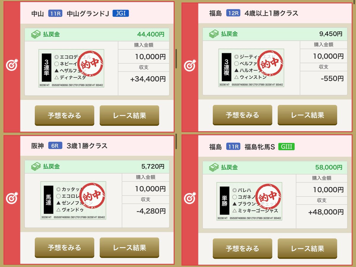 _konomin__'s tweet photo. 4/18♡4/19 的中報告🎯🐴

今週の結果、なんと..！
✨️段位��ランキング第4位✨️
9級→5級になりました🐴👑

 #競馬予想  #競馬女子  #競馬好きな人と繋がりたい  #俺プロ  #皐月賞  #福島牝馬Ｓ https://t.co/IDCxI1a24M