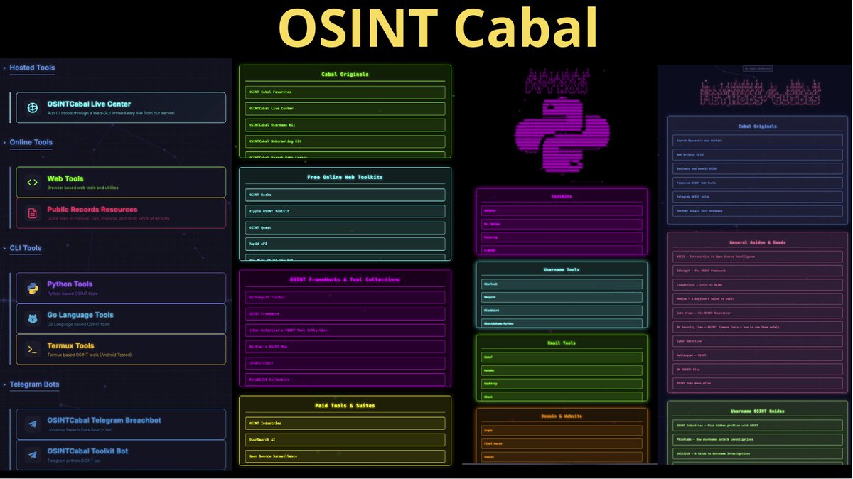 Cyber Detective💙💛 tweet media