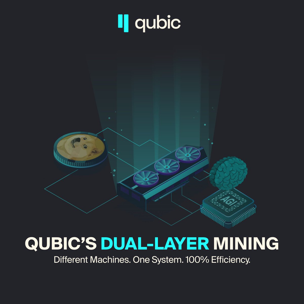 Two of the most talked about assets in crypto right now are $DOGE and AI tokens.

$QUBIC just merged them into one mining system.

This is either the smartest thing in crypto right now or the most underrated.

Let me break it down.

<a href="/_Qubic_/">Qubic</a> 🧵👇