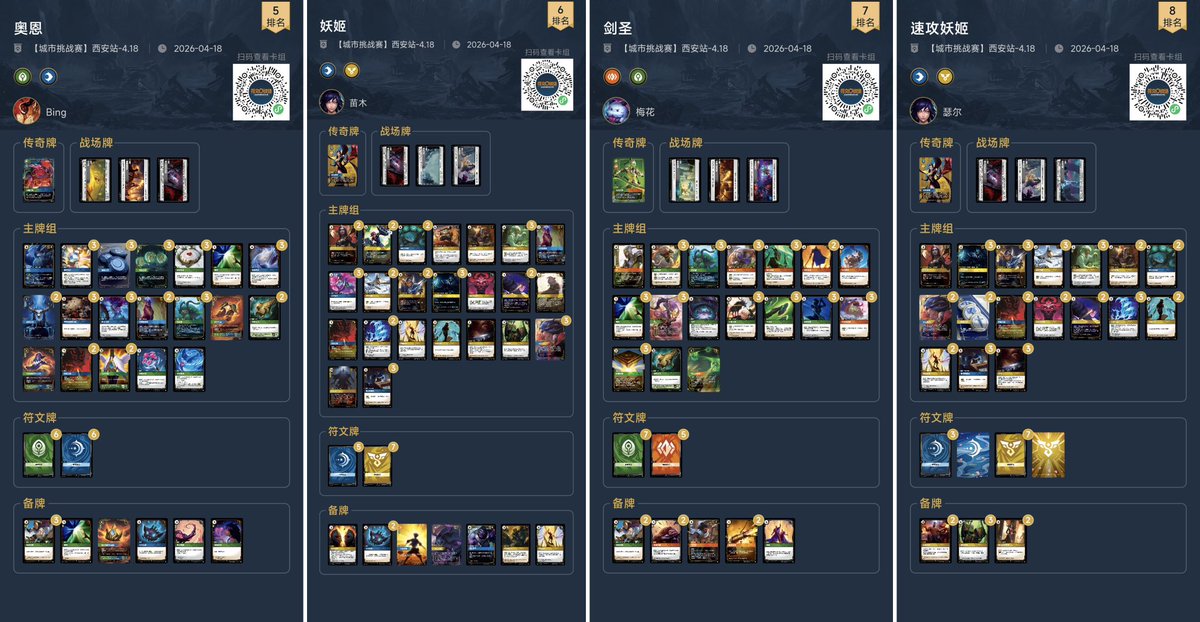 RiftboundCN tweet media
