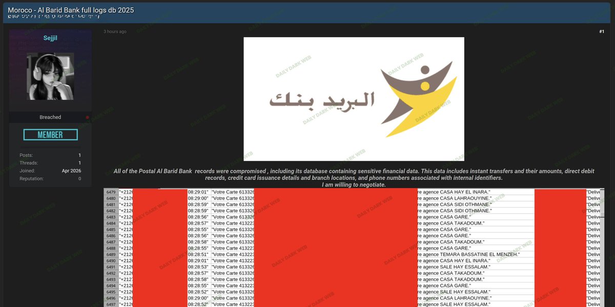 Dark Web Intelligence tweet media