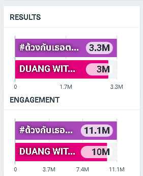 Trend For Por ❄️🐻‍❄️ tweet media